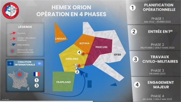 hemex orion 1